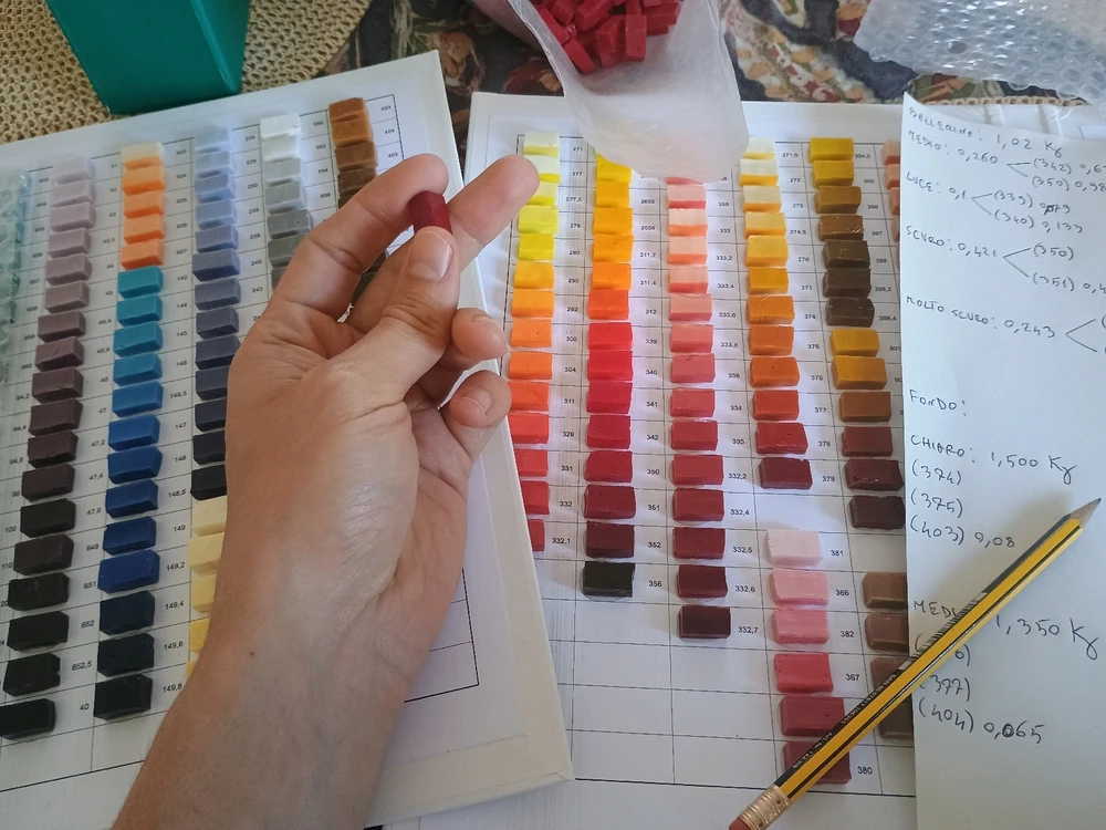 GIF caricata da Giuse