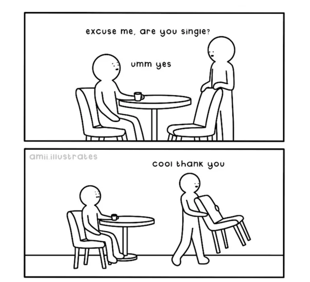 GIF uploaded by Pamela