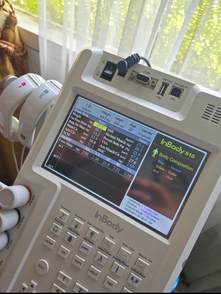 GIF uploaded by Niken