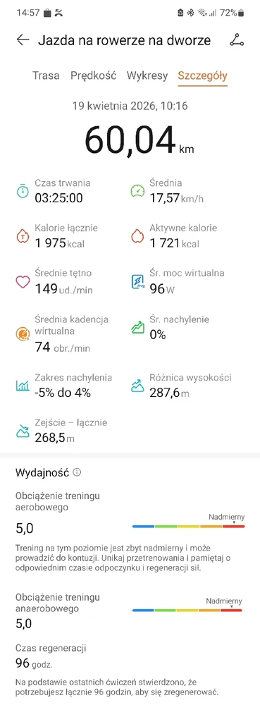 Zdjęcie dodane przez Jakub