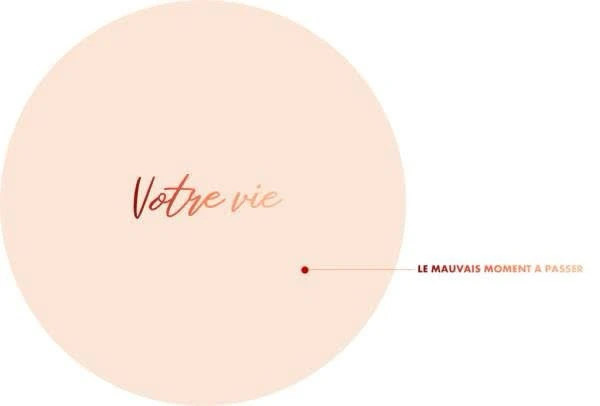 GIF ajouté par Cha