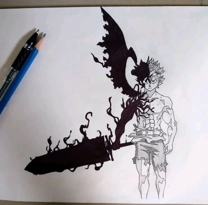 GIF uploaded by Abhishek Ghag
