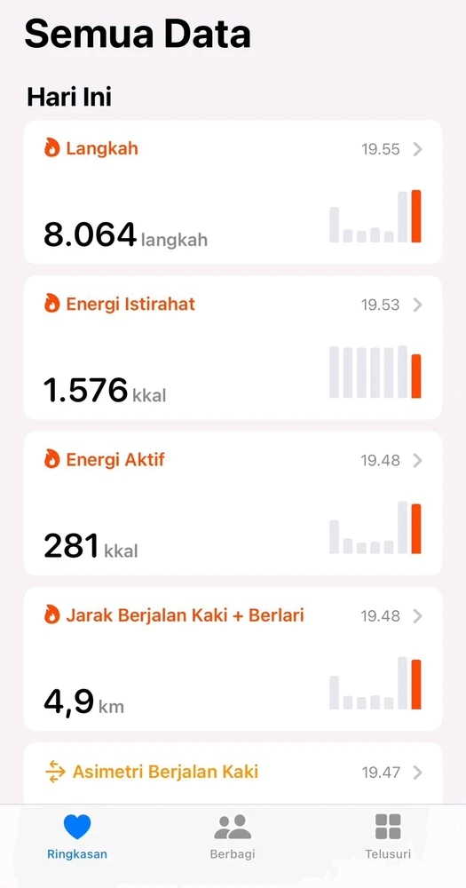 GIF uploaded by Mell