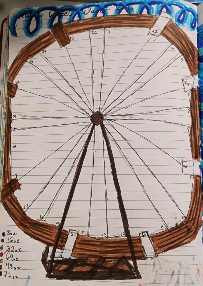 Image uploaded by Heather