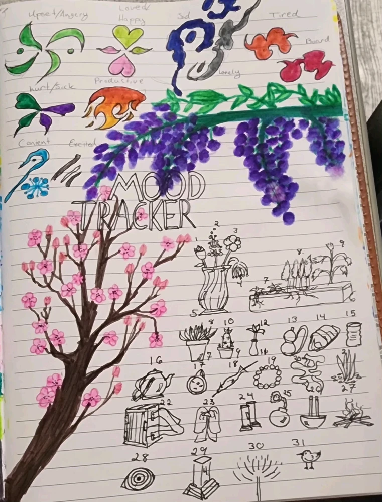 Image uploaded by Heather