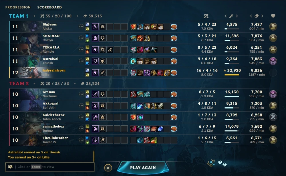 GIF uploaded by Yammy