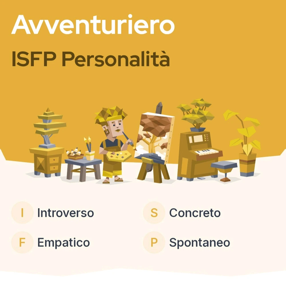 Questo e il mio mbti, mi rispecchio tantissimo.