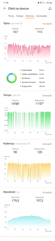 Zdjęcie dodane przez Jakub