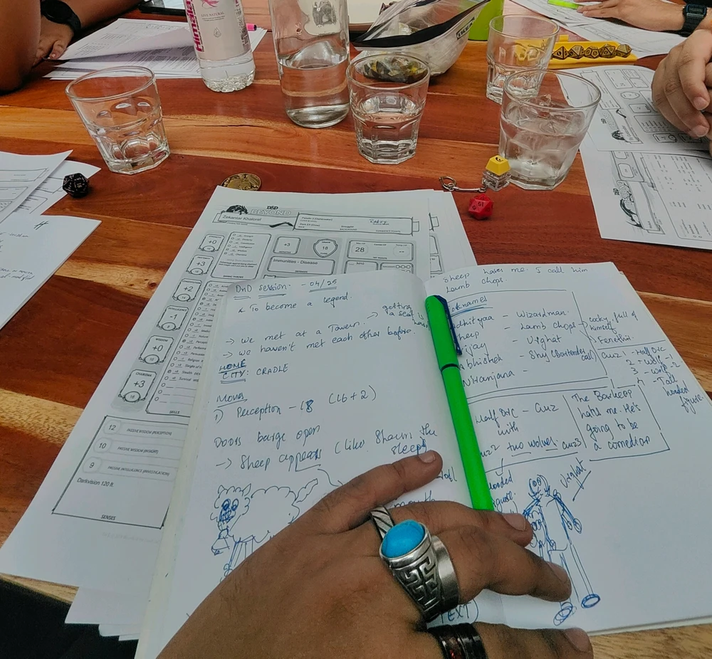 GIF uploaded by Ratul
