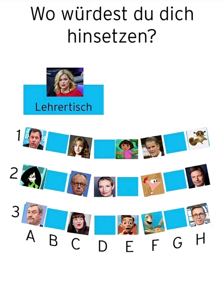 GIF hochgeladen von Kev
