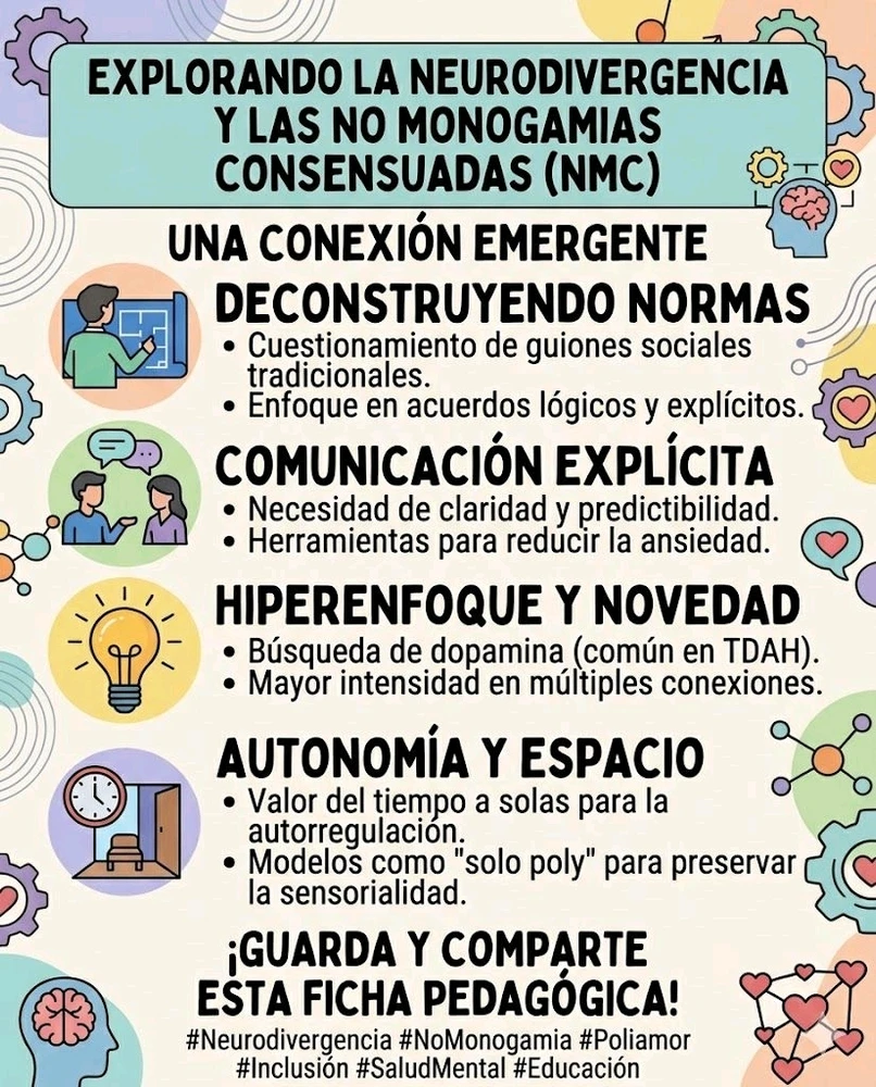 GIF subido por Carlos PELUKA