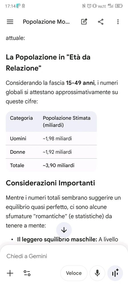 Immagine caricata da La Isa