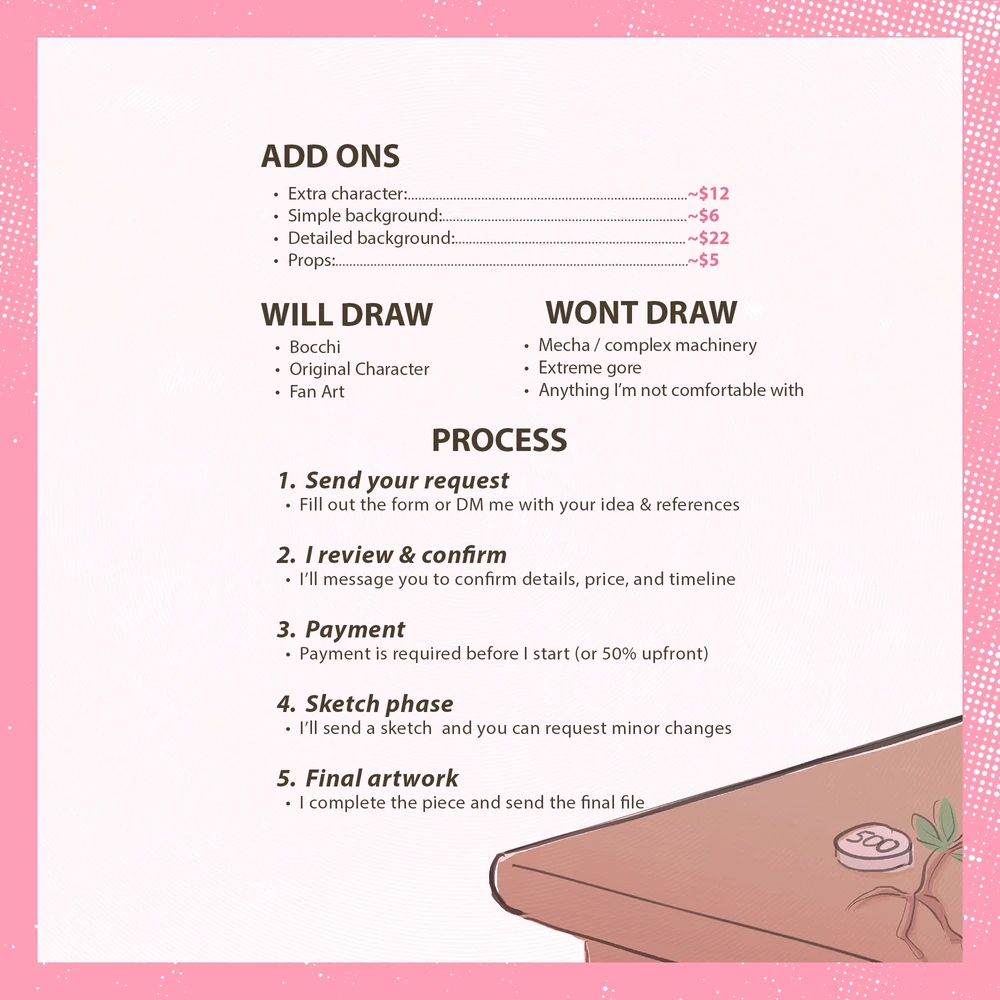 Image uploaded by KC