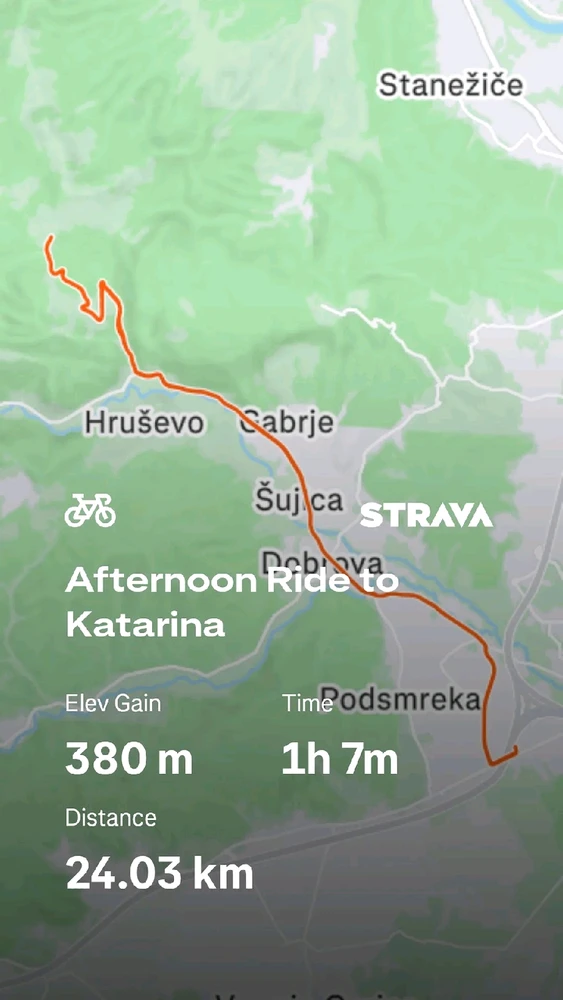 Sliko je naložil Blaž