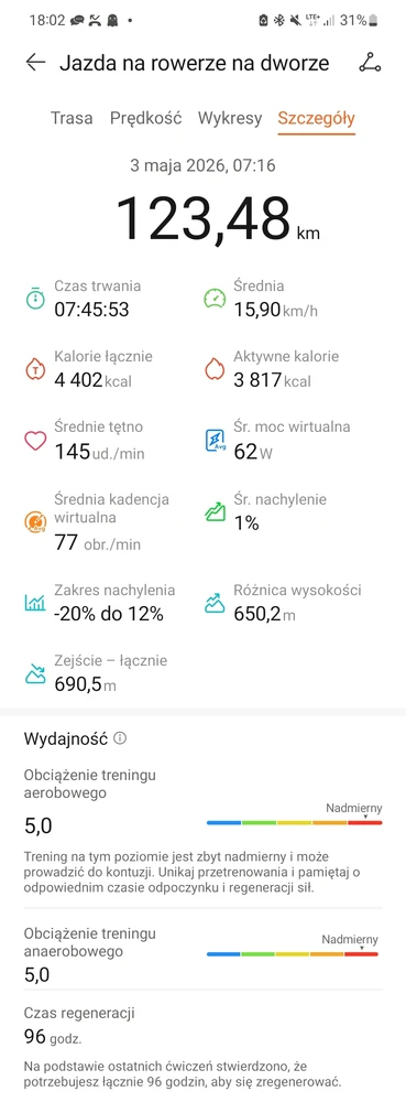 Zdjęcie dodane przez Jakub