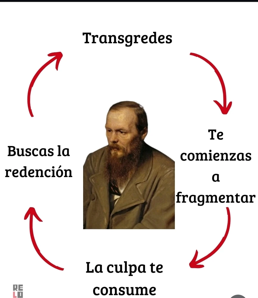 GIF subido por Lucy
