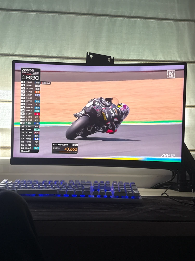 GIF subido por Kevin