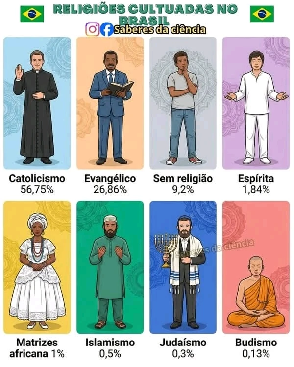 GIF uploaded by Bruno Tadeu Reis Matos