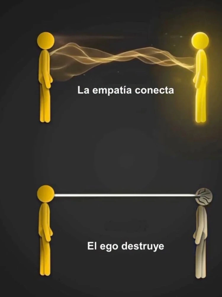 GIF uploaded by Ale