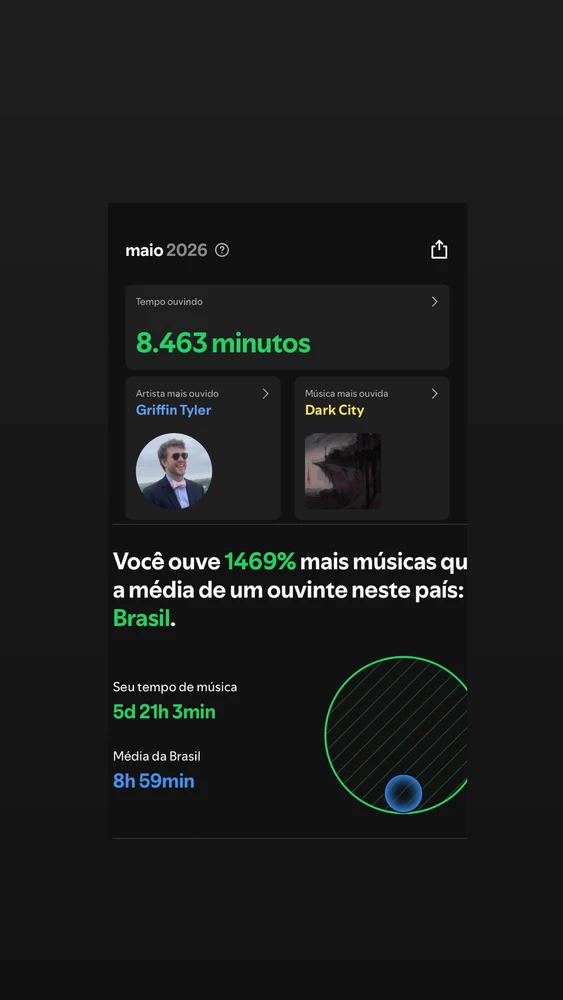 GIF uploaded by Thales