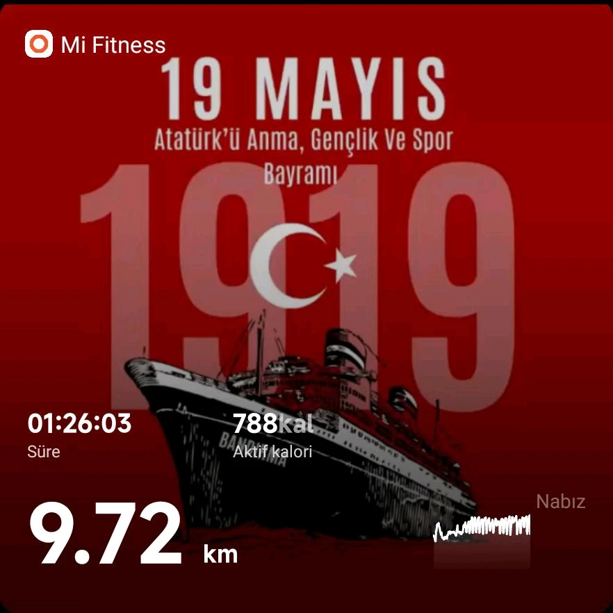 GIF uploaded by Deniz