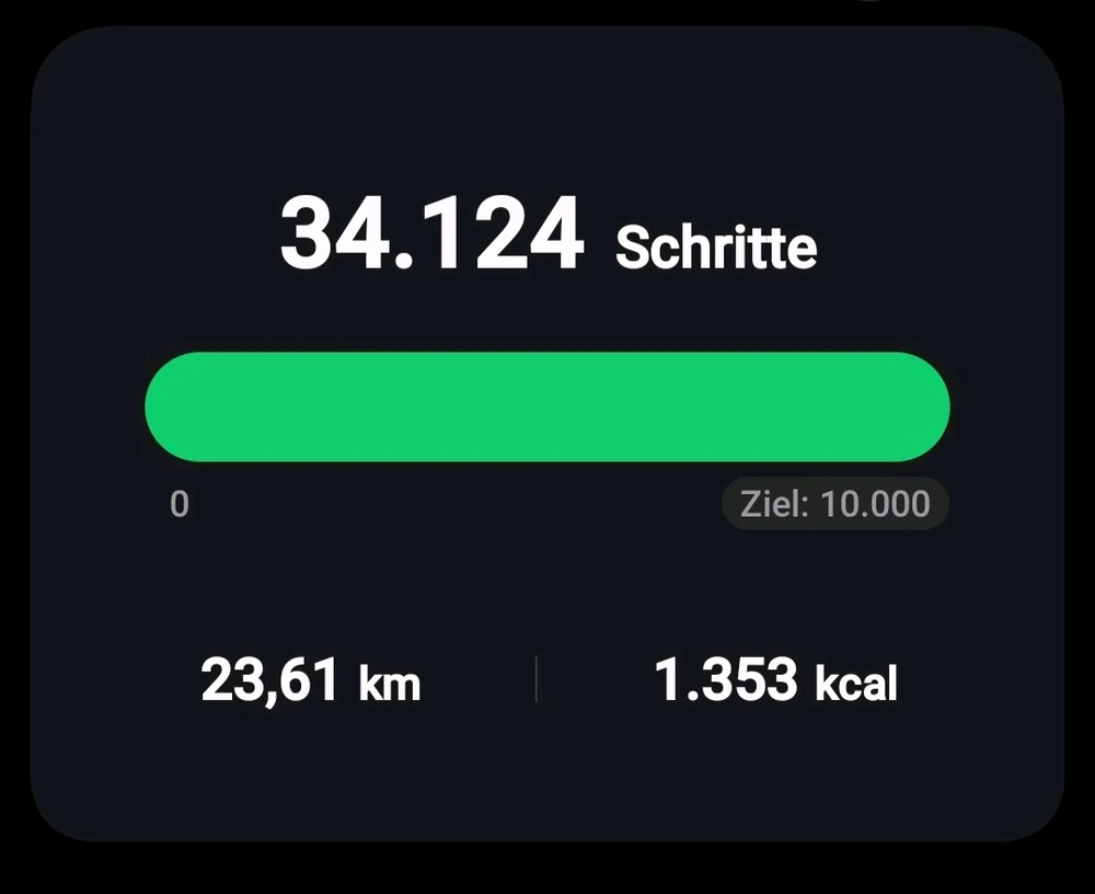 GIF hochgeladen von Liz