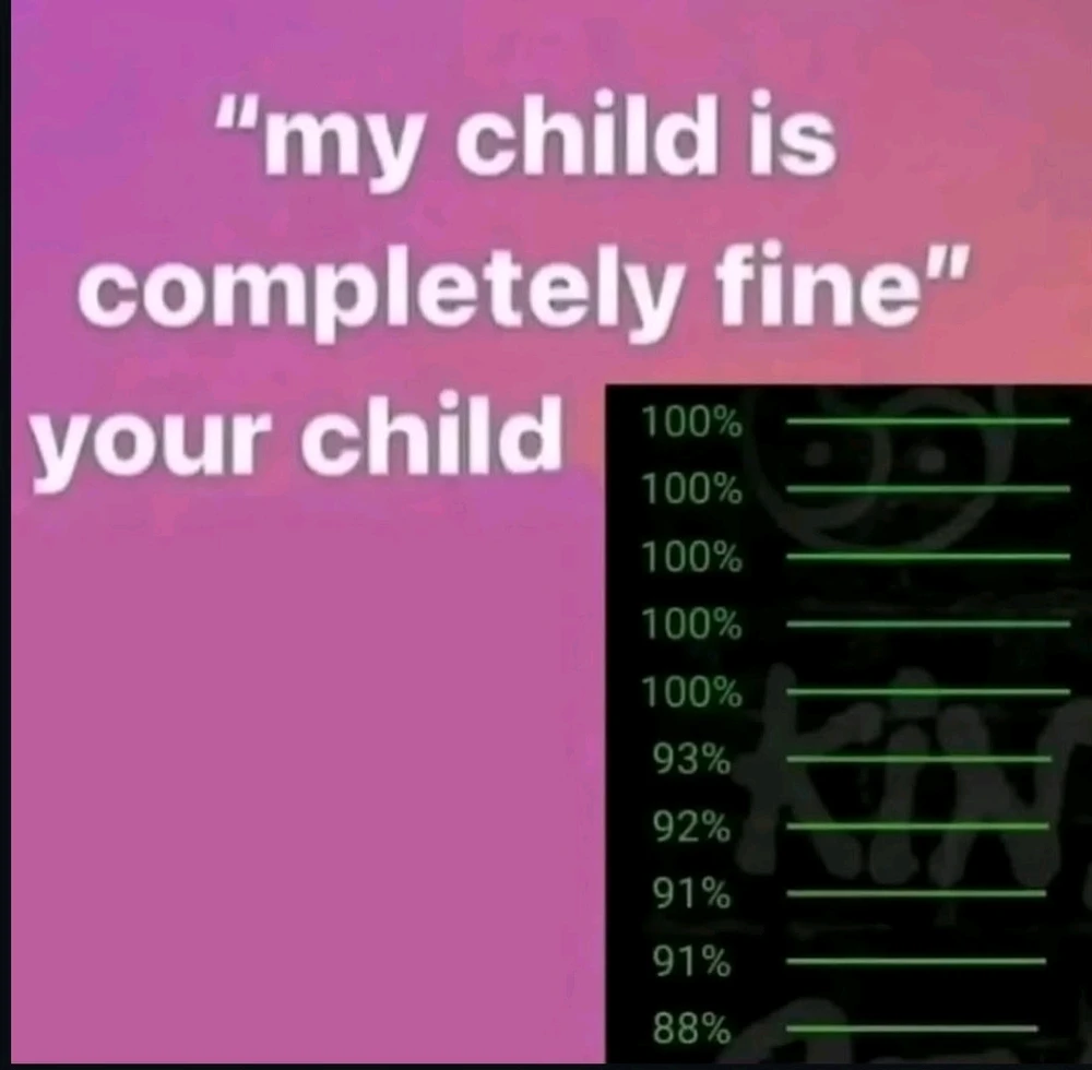 GIF uploaded by Sombra