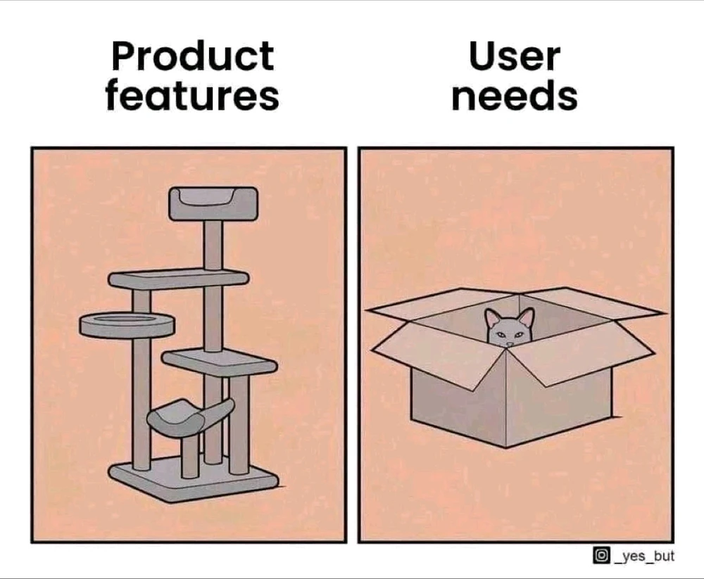GIF uploaded by Tree