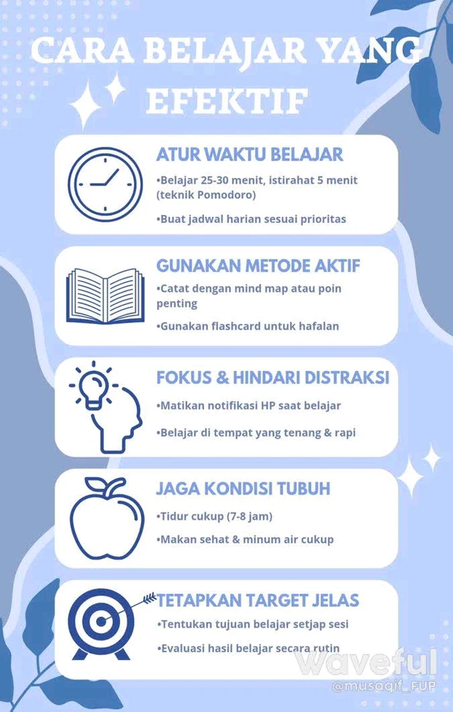 GIF diunggah oleh Aqif