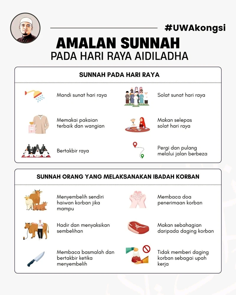 GIF dimuat naik oleh Zulhiman Zubir
