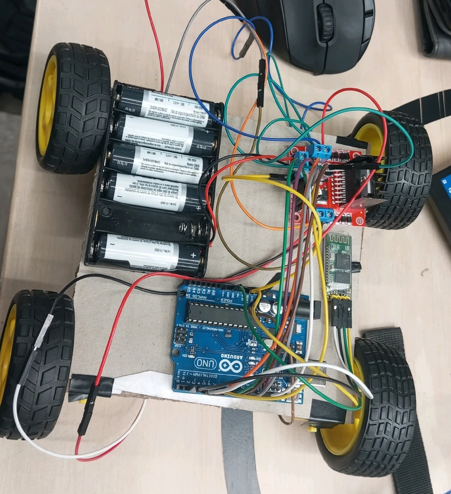 Tecnología