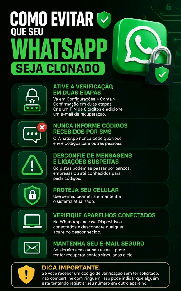 GIF enviado por Mario