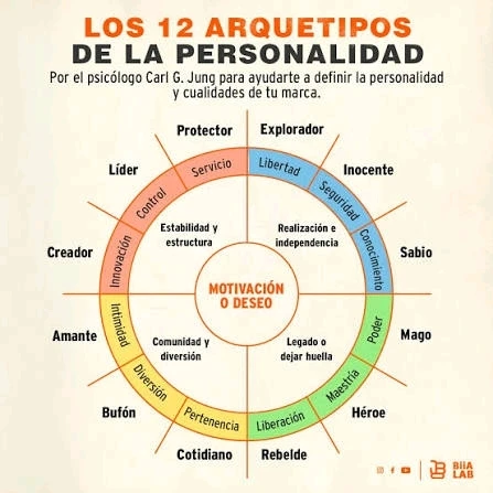Imagen subida por CABALLOdeTROYA⛔️