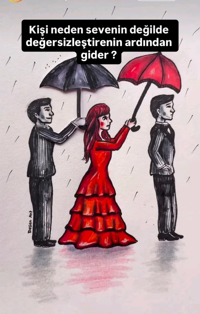 Yusuf tarafından yüklenen GIF