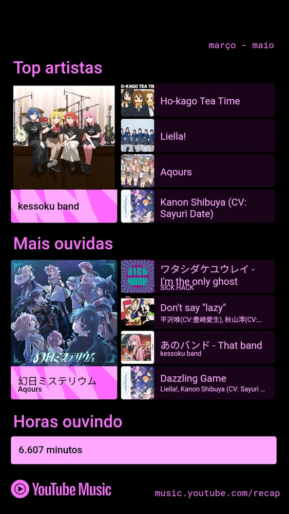 GIF enviado por Manuelly暗黒の姫