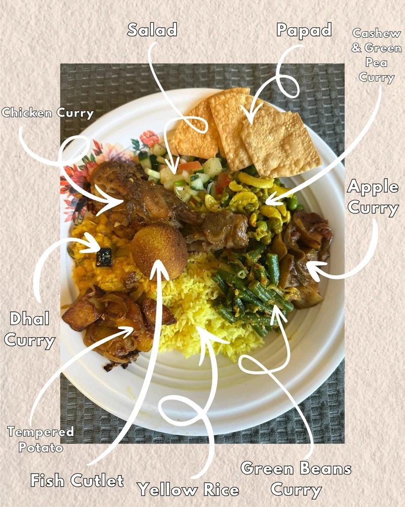 GIF uploaded by Thara