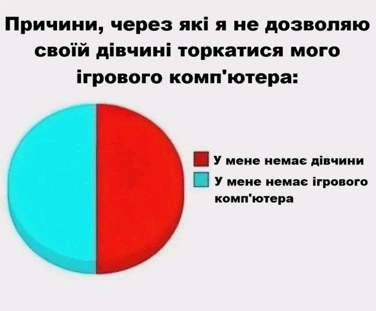 Гіфку завантажив Black Mirror (◔‿◔)