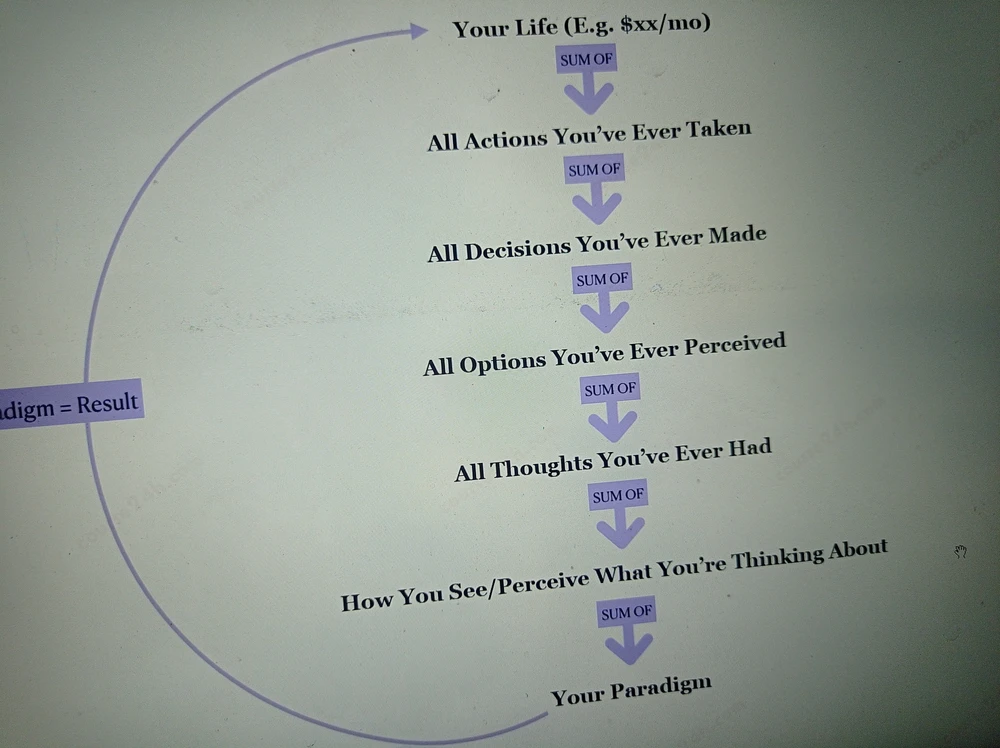 GIF uploaded by Rishabh