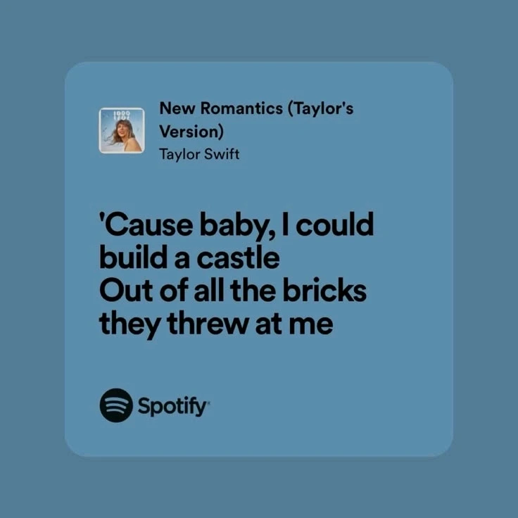 GIF uploaded by Maddie
