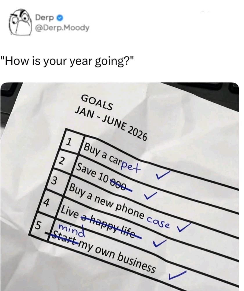 GIF uploaded by GorayaH