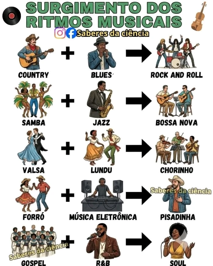 GIF uploaded by Bruno Tadeu Reis Matos
