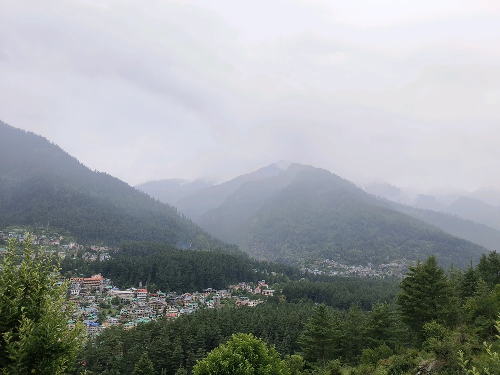 GIF uploaded by Sachin