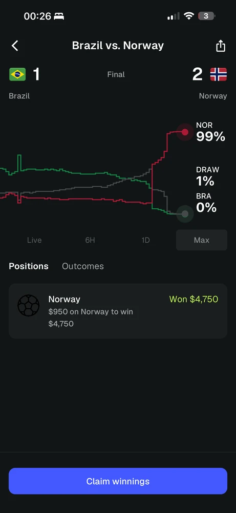 GIF diunggah ku Kristoffer
