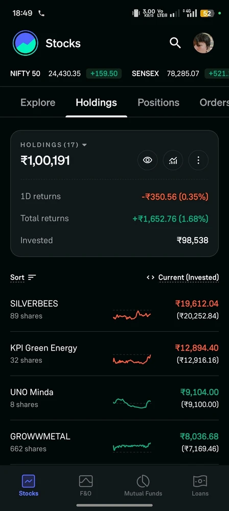 GIF diunggah ku Aniket