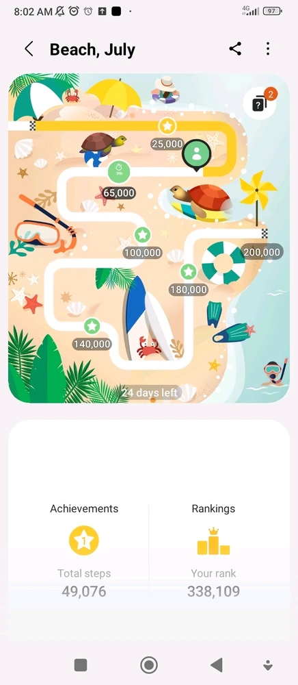 GIF diunggah ku Ismar