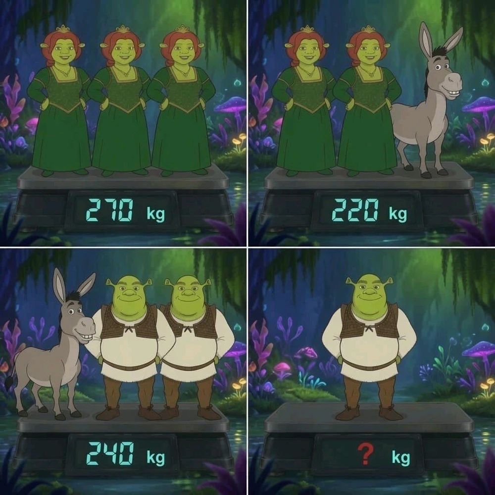 GIF dimuat naik oleh Nishant verma