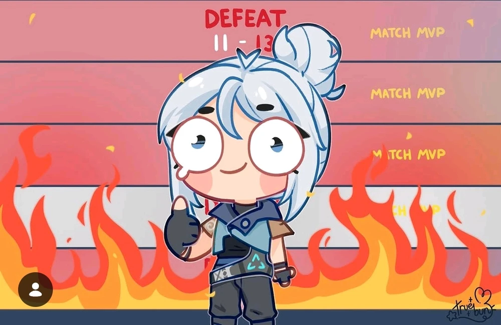 GIF nahrál Aditya Verma