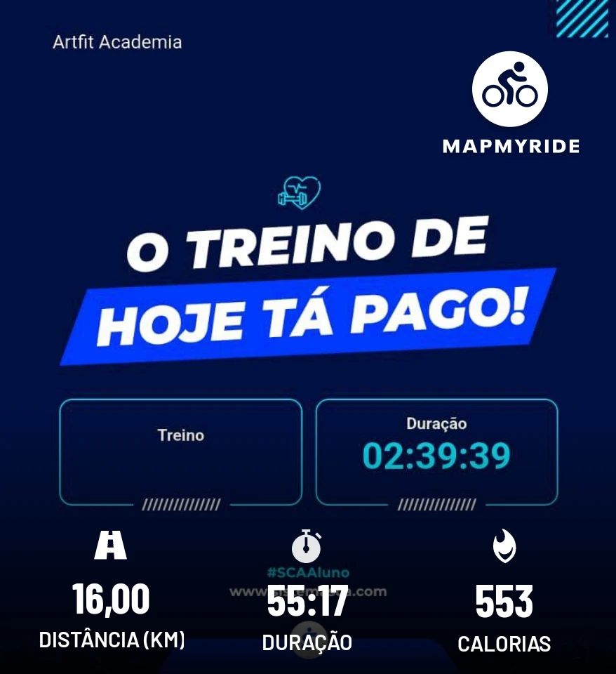 GIF otpremio/la Doug