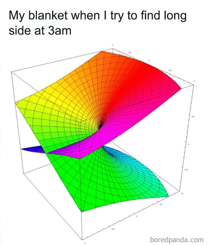 GIF uploaded by Benjiggity