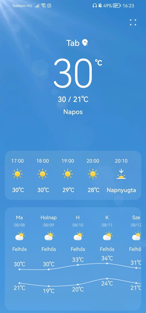 Prent opgelaai deur Szabolcs